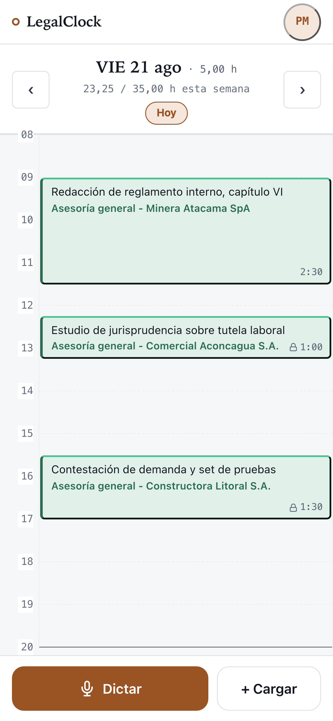 Mi día en el teléfono